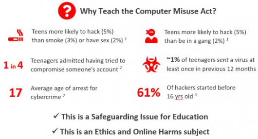 Another great resource for educating the young — SEROCU