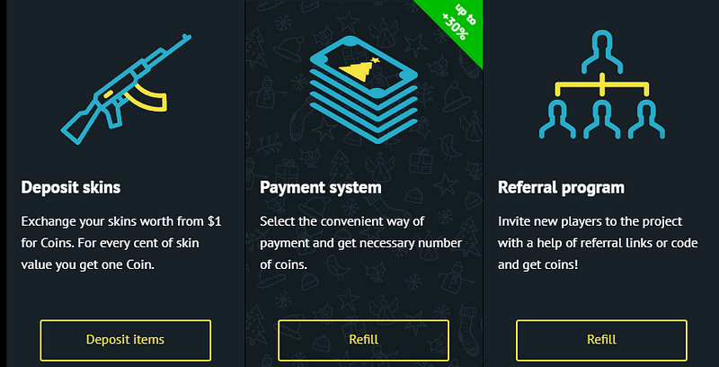 What Is Skin Gambling In Gaming